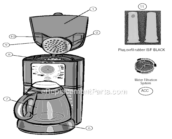 Page A Diagram and Parts List for FTX21  Mr Coffee Coffee Maker